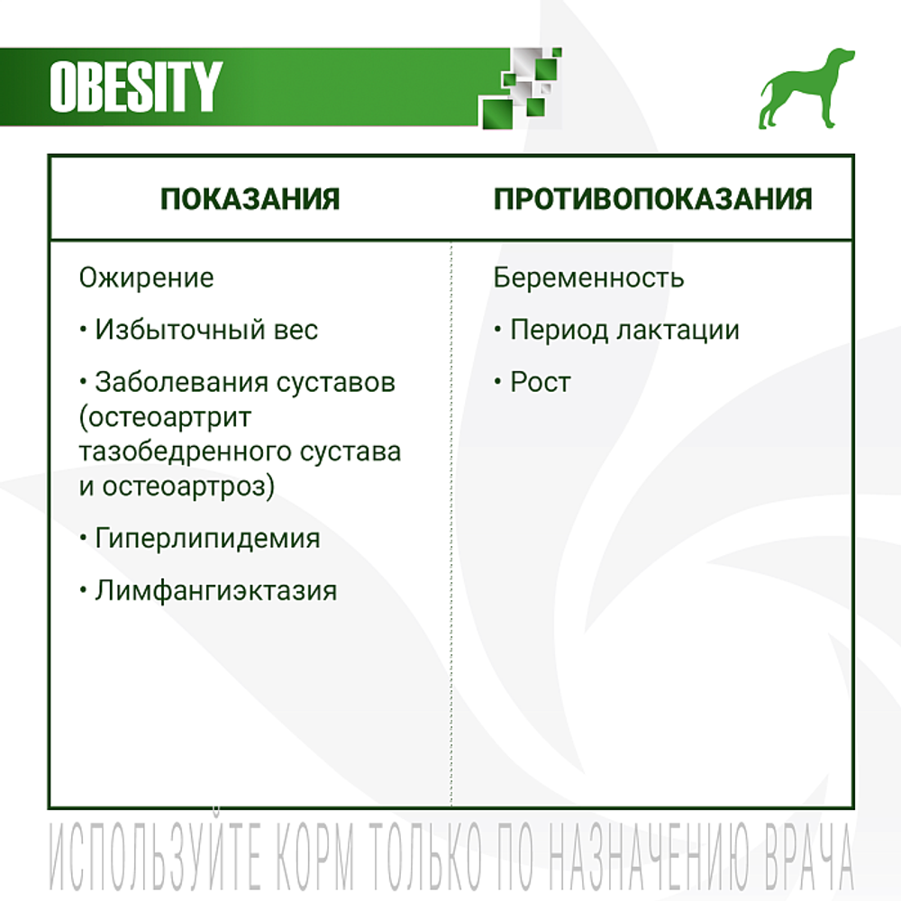 Корм для собак диетический Monge VetSolution Dog Obesity Обесити при избыточном весе 2 кг