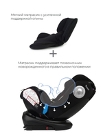 Автокресло C05001 "GT" isofix Top Tether группа 0-1-2-3  (0-36 кг) jeans black/blue