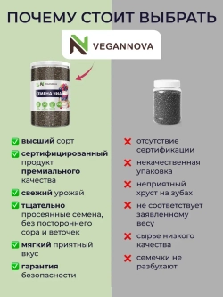 Чиа (450 гр)
