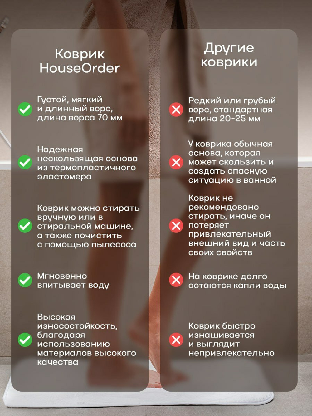 Коврик для ванной HouseOrder, антискользящий, белый, 70*50см