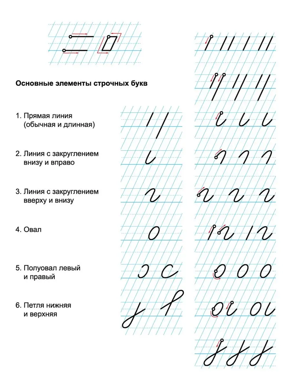 Набор тетрадей "Начинаю писать красиво! №1", 12 л, 10 шт (плёнка)