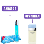LIGA LUX 36ml D&B LIGHT BLUE edT ledy /ТВ ручка бол (версия DOLCE & GABBANA LIGHT BLUE)