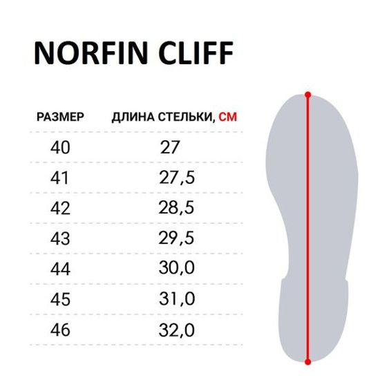 Ботинки «Norfin CLIFF» мужские
