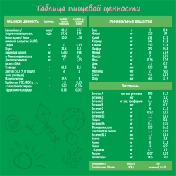 Смесь молочная Nestogen 2 1050 г с 6 месяцев