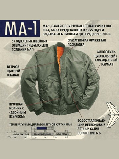 Куртка Бомбер - MA-1 Flight Jacket (олива - s.green)