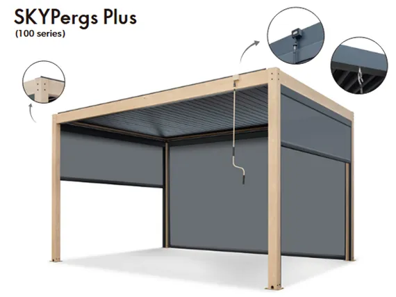 SKYPergs Plus