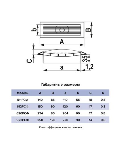 Решетка вентиляционная РСФ фланец 110х55 140х85 пластик ERA