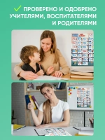 Плакат "Английский алфавит" А3 с транскрипцией