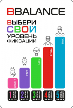 Кинезио тейп BBTape 5см*5м Dynamic