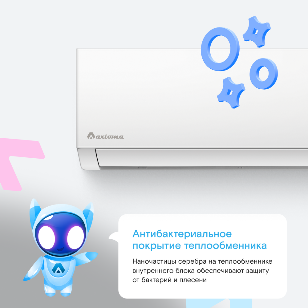 Сплит-система Axioma Серия F