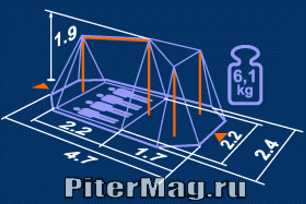 Кемпинговая палатка Нормал Полонез 4