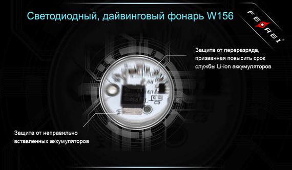 Фонарь Ferei W156 Kit холодный свет