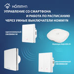Вентилятор вытяжной Royal Thermo Sunset RAFS 100