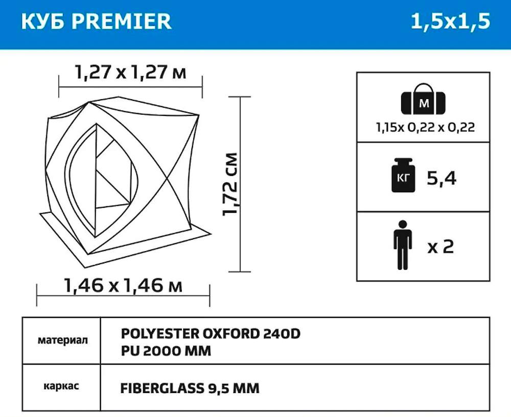 Зимняя палатка Premier Fishing Куб 1,5х1,5 biruza/gray PR-ISC-150BG