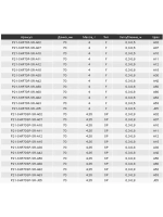 Воблер Shallow First 70F-SR, A42, 70мм., 4.0 гр., 0.3-0.6 м.