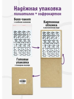 Наклейки цифры от 0 до 9, без фона, высота 3см