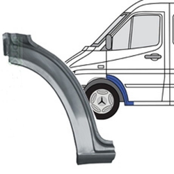 Арка передняя левая Mercedes Sprinter 1995-2019 (Potrykus)