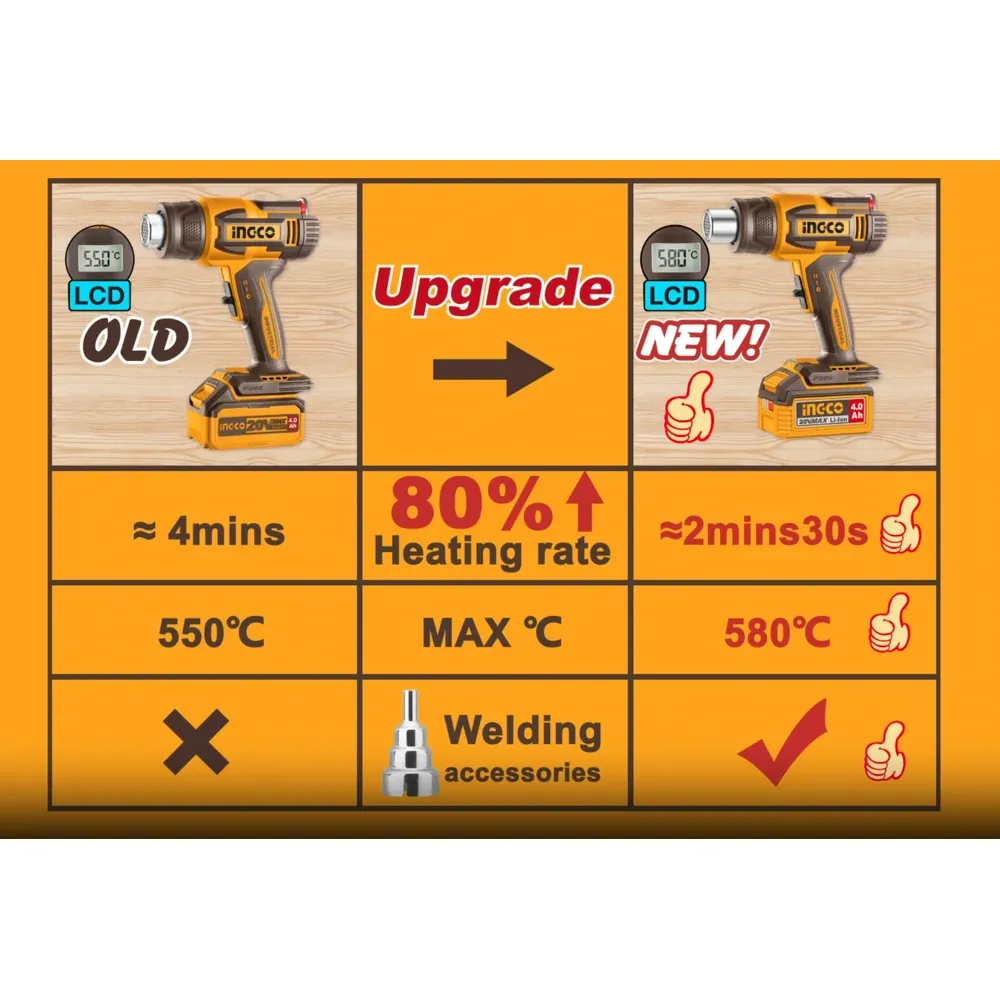 HGLI2058