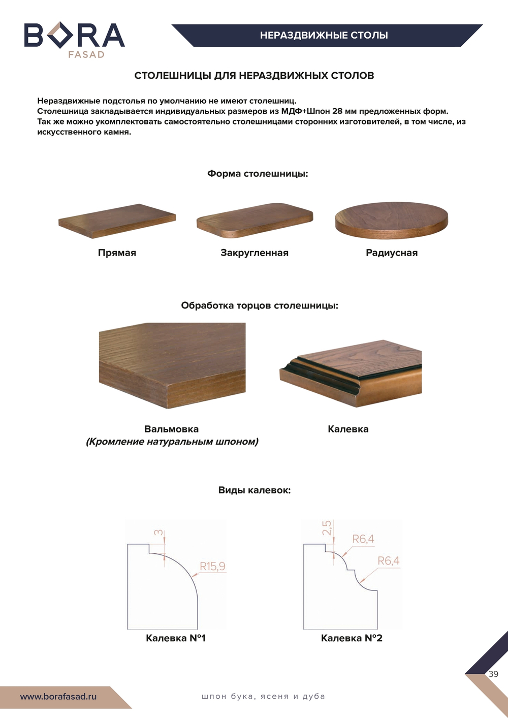 Фасады для мебели на заказ