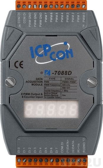 I-7088D