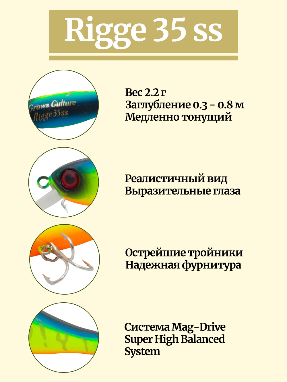 Воблер Минноу Rigge 35SS 35 мм 2.2 г цвет #15