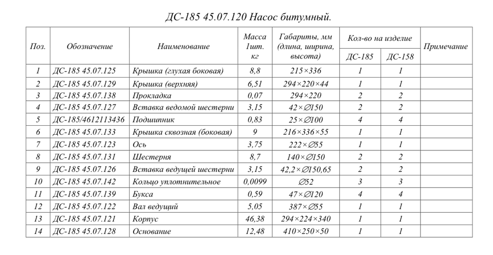 ДС-185 45.07.120 Битумный насос