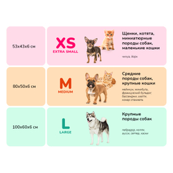 Лежанка ZOOEXPRESS "Космос" матрац прямоугольный, синий