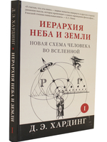 Иерархия Неба и Земли. Часть I Новая схема человека во Вселенной