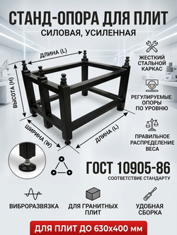Станина-стенд для гранитной плиты 500х400х100 мм