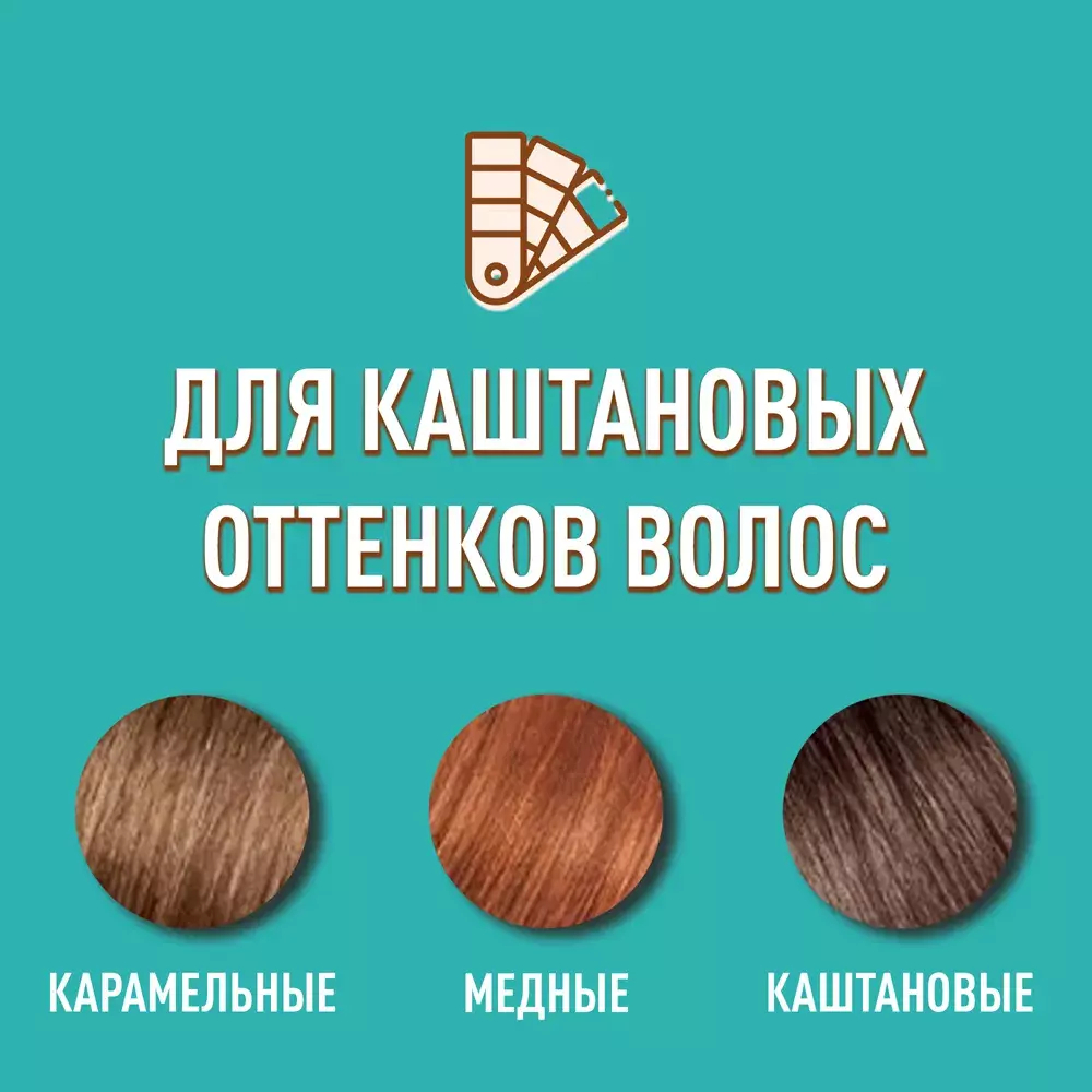 Batist Brunettes Сухой шампунь 200 мл