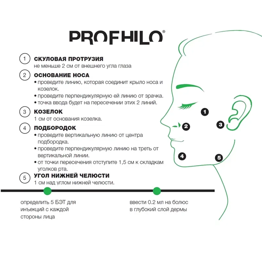 Profhilo
