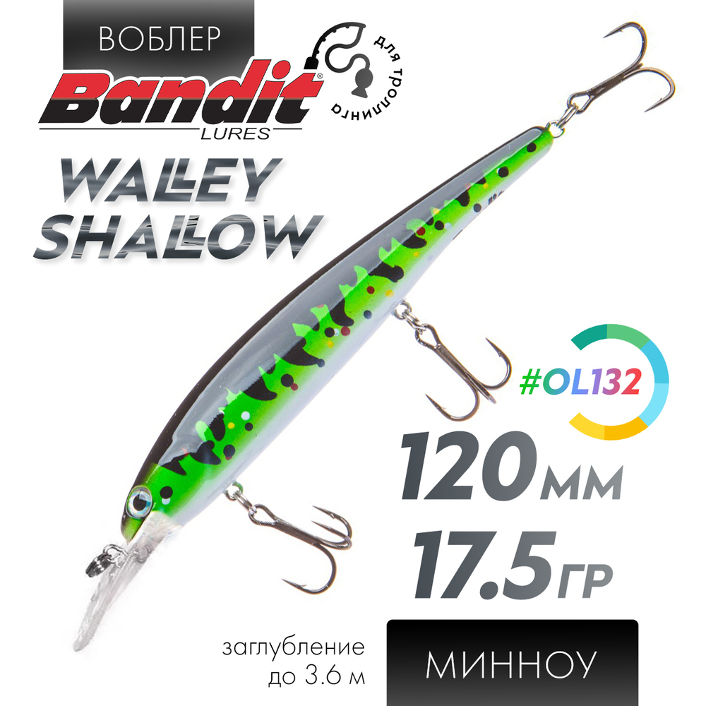 Воблер Bandit Walleye Shallow (120мм, 17.5гр)