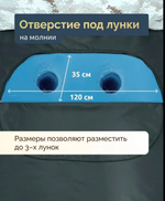 Зимняя палатка автоматическая 2х2х1.7 м