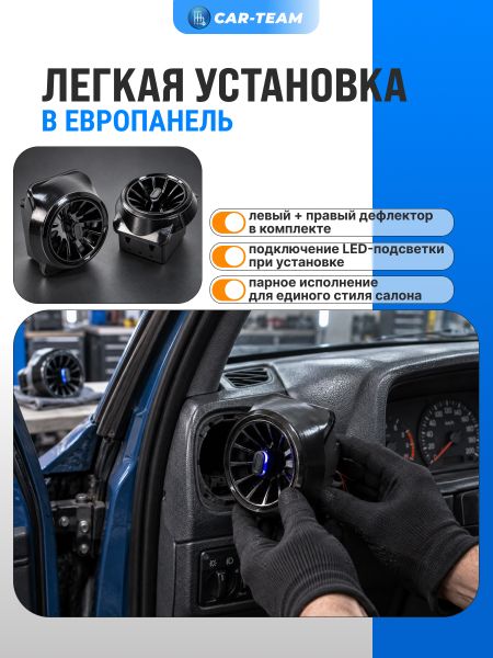 Боковые сопла панели приборов ВАЗ 2110, 2111, 2112 (европанель) в стиле AMG с синей подсветкой