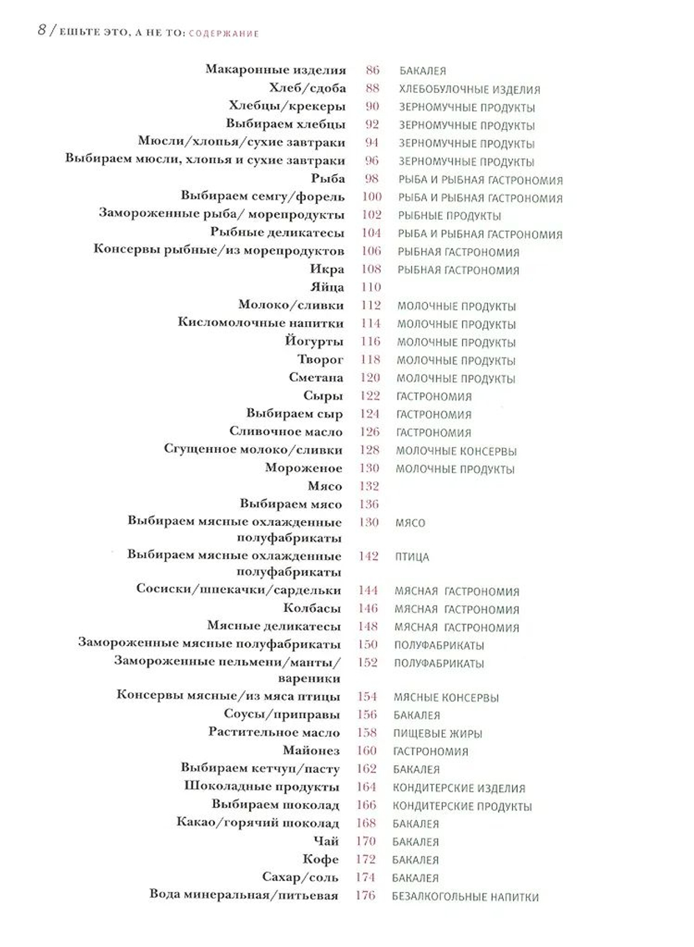 Ешьте это, а не то. Как выбрать правильные продукты в супермаркете!