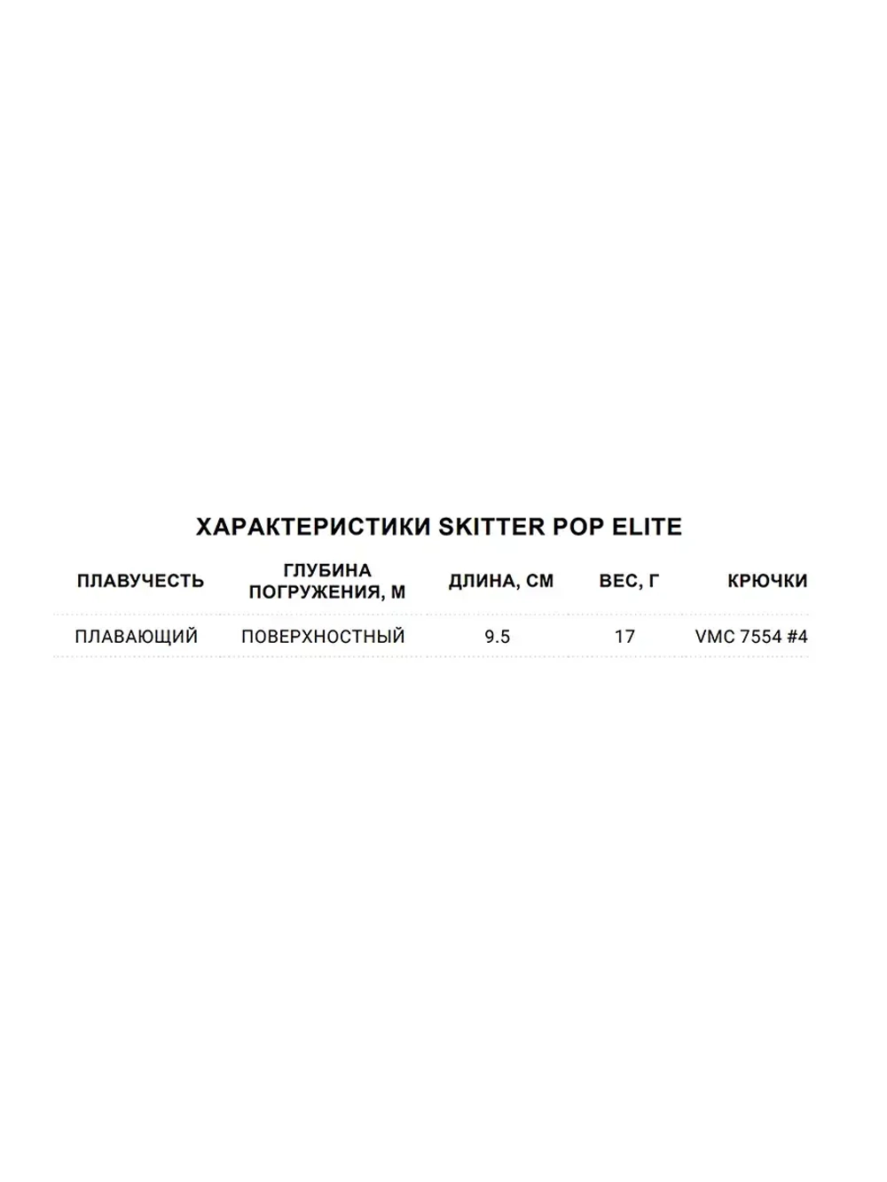 Воблер Поппер Skitter Pop Elite 95, 9,5см, 17гр