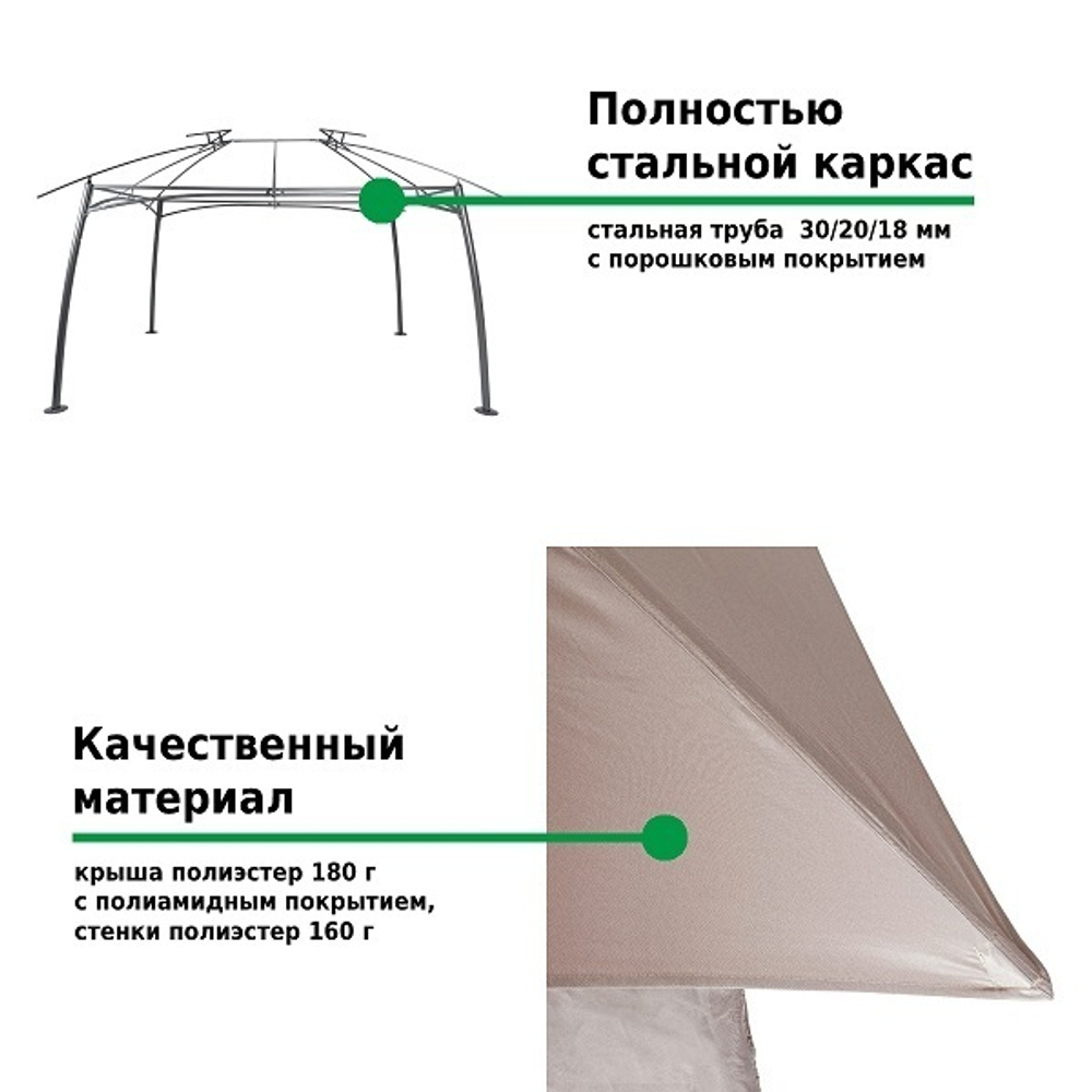 Шатер садовый Green Glade 3x4 м