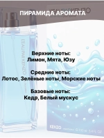 Отдушка Kenzо L’eau par 50 гр