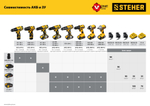 STEHER V1, 20 В, 2.0 А·ч, аккумуляторная батарея (V1-20-2)