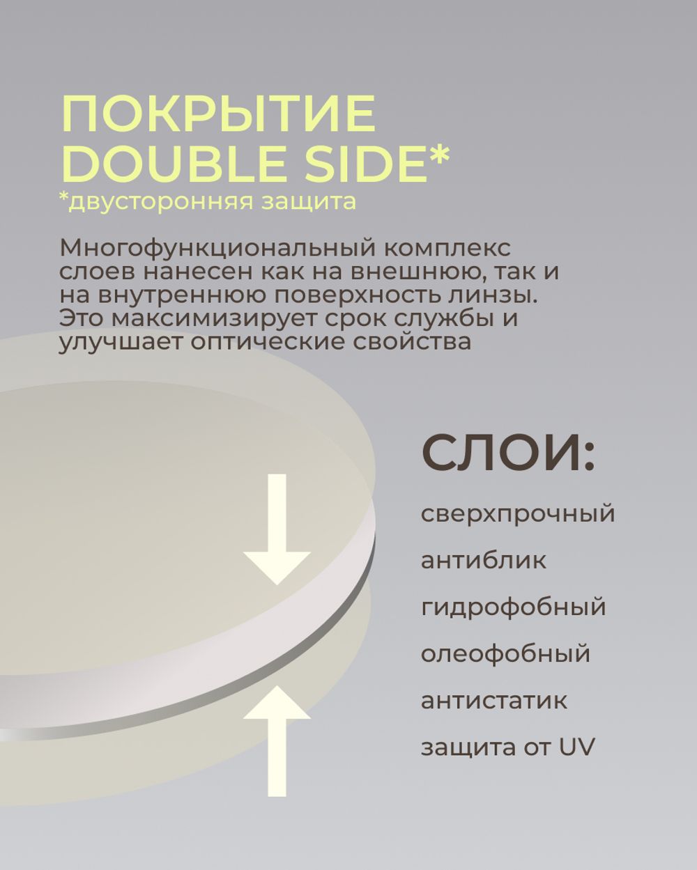 Линза Corlinz 1.6 AS Double Side с защитой от компьютера