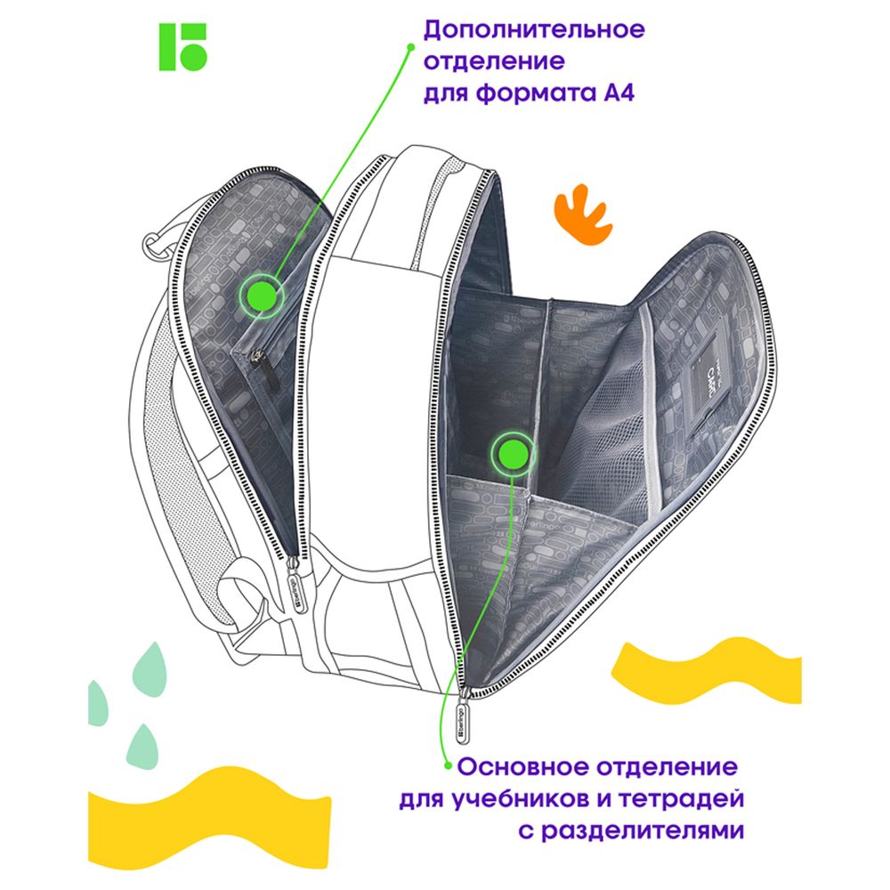 Ранец Berlingo Expert Mini Football power 36х27х14см, 2 отд., анатомическая спинка, с мешком д/обуви
