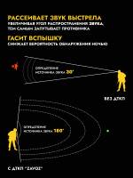 6 камерный газоразгруженный ДТКП закрытого типа на АК-74