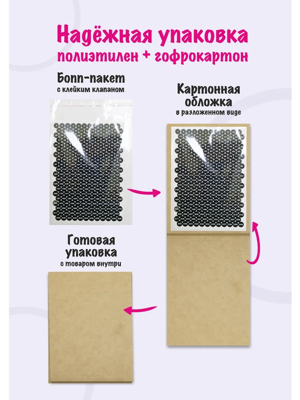 Наклейки для гель лаков и типс, парные номера от 1 до 176
