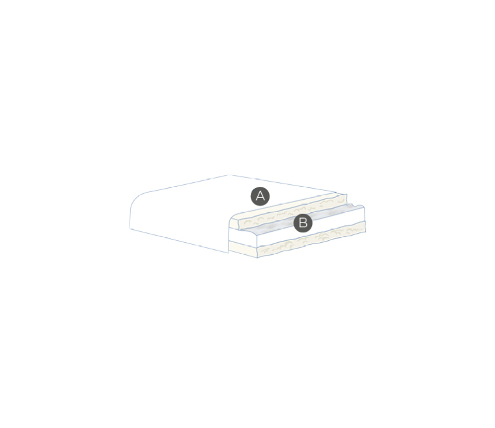 Топпер 180x200x5 Magniflex Topper MagniProtect