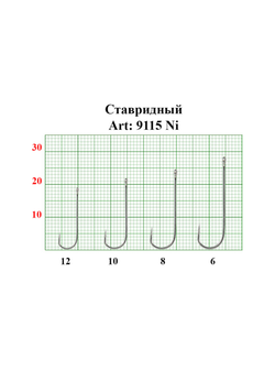 Крючок рыболовный Fish Crystal СТАВРИДНЫЙ 9115Ni с ушком №12 (5 упаковок)