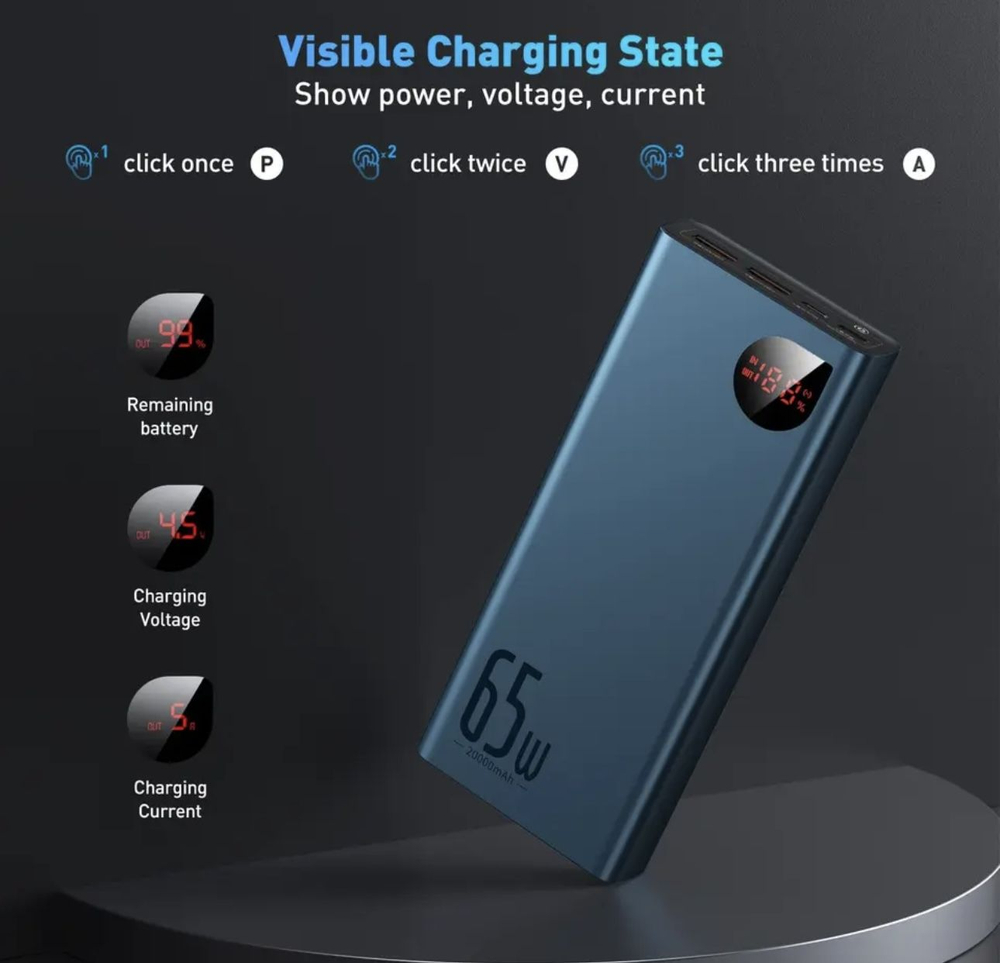 Внешний аккумулятор повербанк чёрный Power Bank 20000mAh 65W BASEUS PPADM65-S