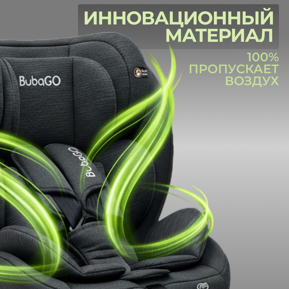 Автокресло Aspid