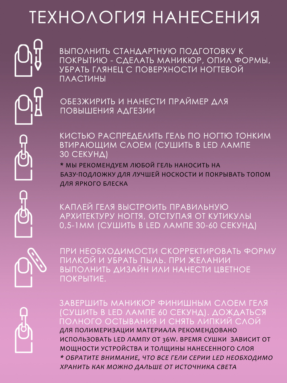 Набор гелей для наращивания ногтей