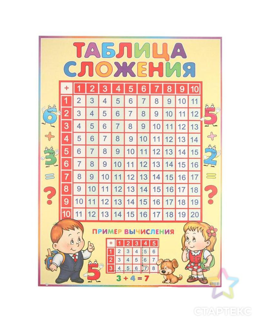 Плакат 9-19-530 Таблица сложения И 46070