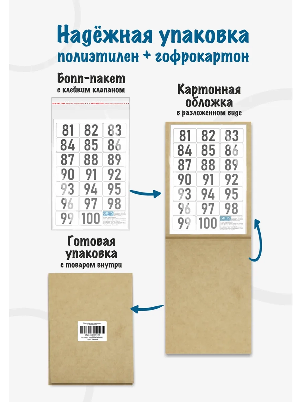 Наклейки цифры для нумерации от 81 до 160
